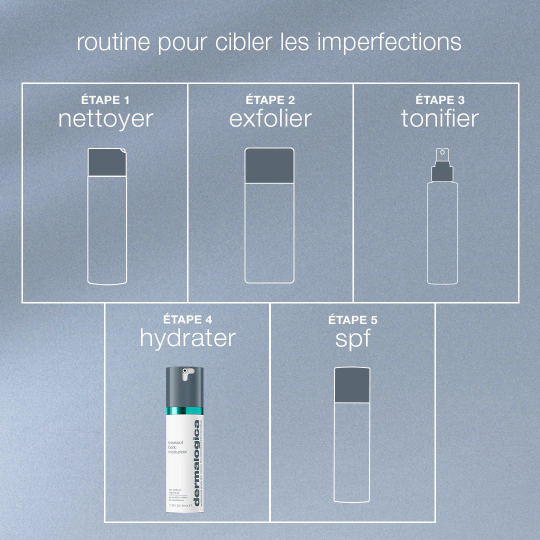 Breakout Biotic Moisturizer - Crème de jour anti-imperfections Dermalogica