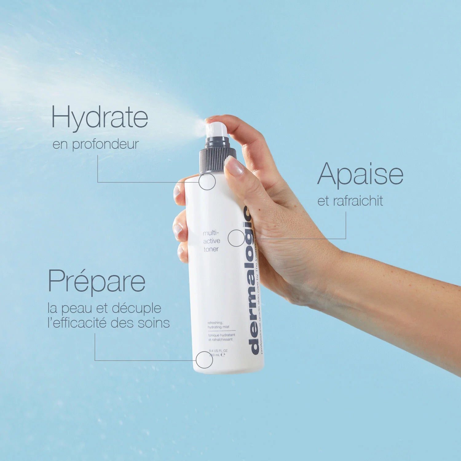 Multi-Active Toner – Brume hydratante et rafraîchissante pour le visage Dermalogica