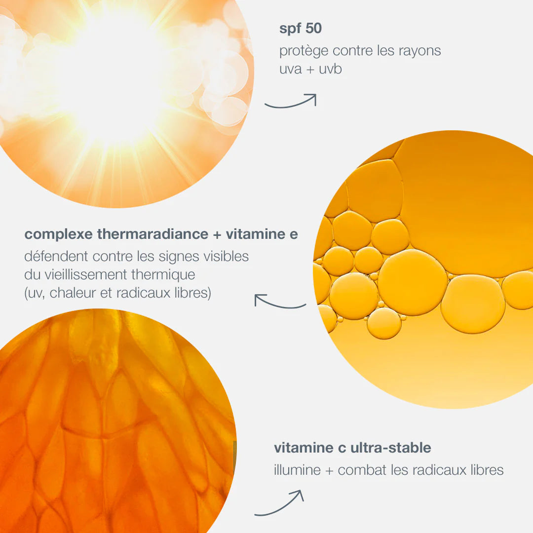 Biolumin-C Heat Aging Protector SPF 50 – Protection solaire SPF 50 à la vitamine C Dermalogica