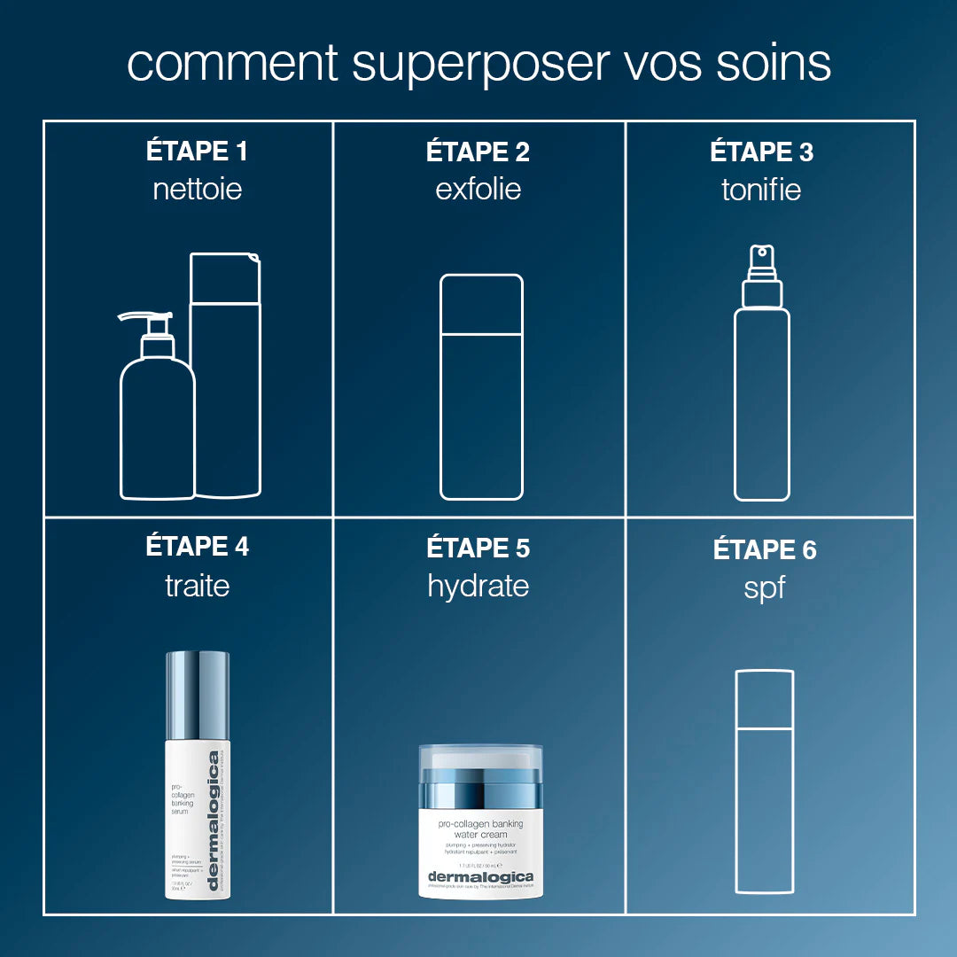Pro-collagene Banking Water Cream - Crème hydratante repulpante Marine Lemaitre Skincare
