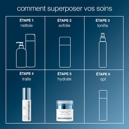 Pro-collagene Banking Water Cream - Crème hydratante repulpante Marine Lemaitre Skincare
