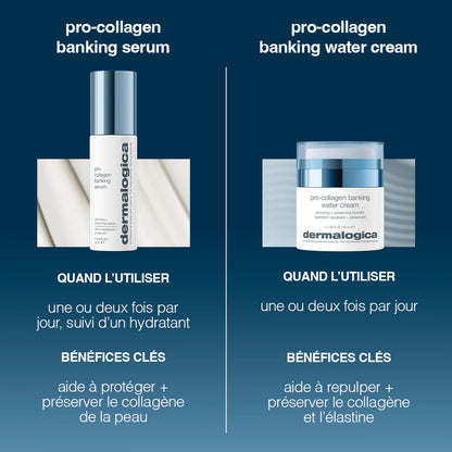 Pro-collagene Banking Water Cream - Crème hydratante repulpante Marine Lemaitre Skincare