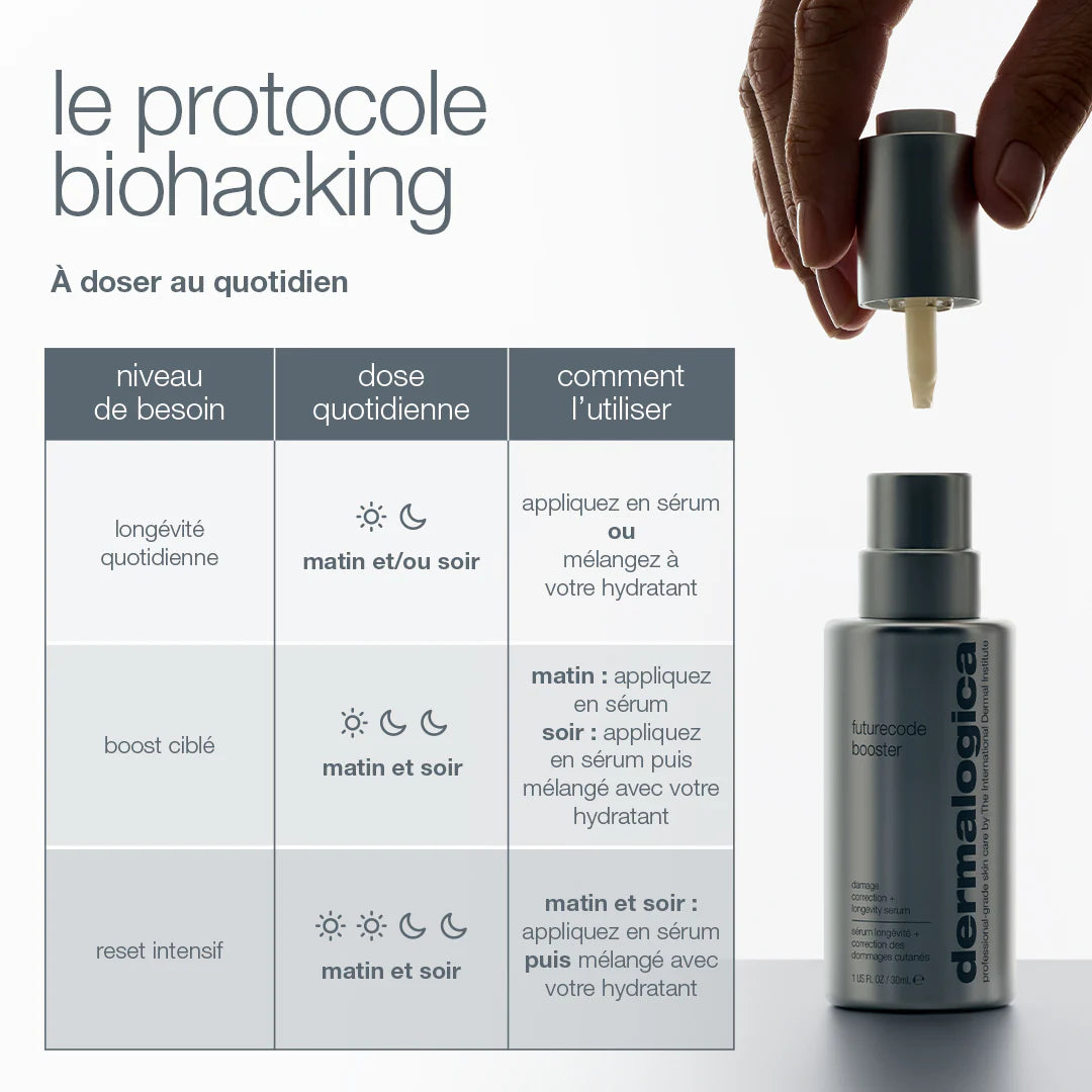 Futurcode booster Dermalogica