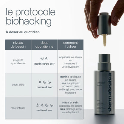 Futurcode booster Dermalogica
