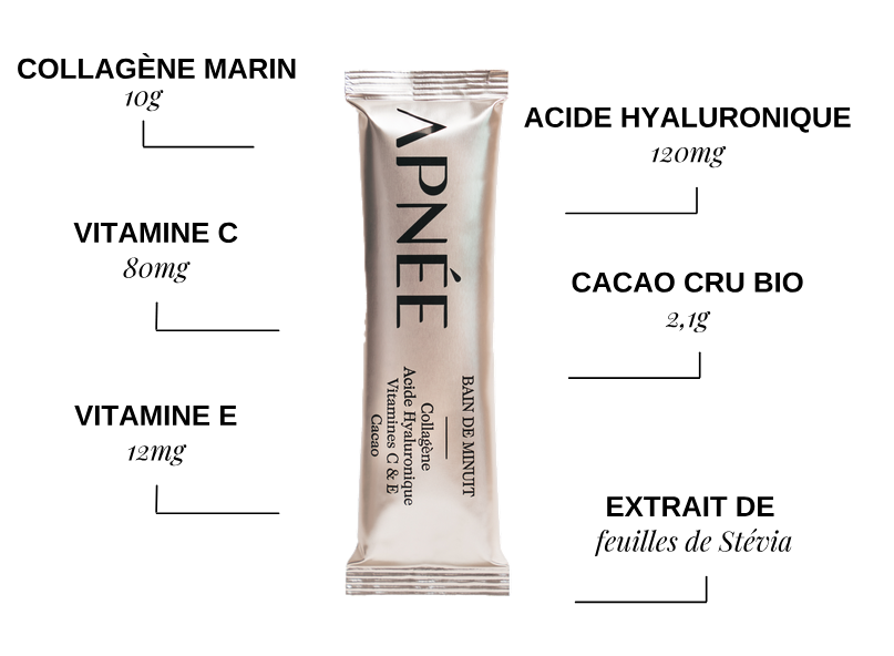 Bain de Minuit – Collagène Stick Anti-Rides Apnée - Marine Lemaitre Skincare