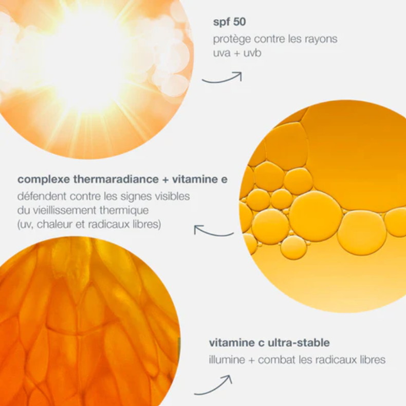 Biolumin-C Heat Aging Protector SPF 50 – Hydratant éclat et protection à la vitamine C Marine Lemaitre Skincare